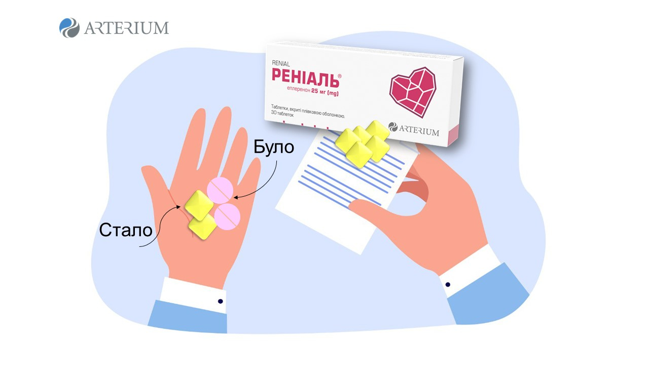 Звернення до лікарів та фармацевтів, з метою інформування про зміни форми лікарського засобу Реніаль® ТМ «Артеріум» Звернення до лікарів та фармацевтів, з метою інформування про зміни форми лікарського засобу Реніаль® ТМ «Артеріум»